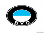 ASIAMOTORS